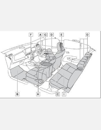 toyota aqua hybrid 2021-2022 owners manual